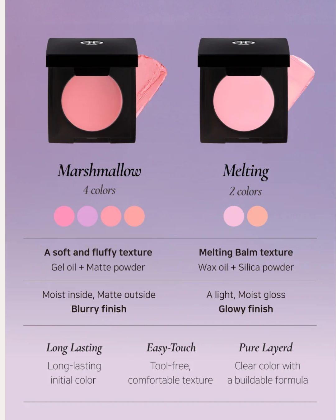 [PROMO] Dinto Be My Wendy Marshmallow & Melting Blusher