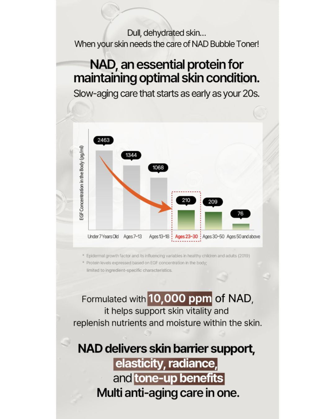 [PROMO] Dermaline D'Lexo NAD Power Solution Bubble Toner