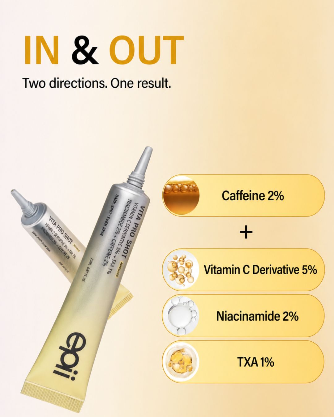 [PROMO] EPII Skincare Kits