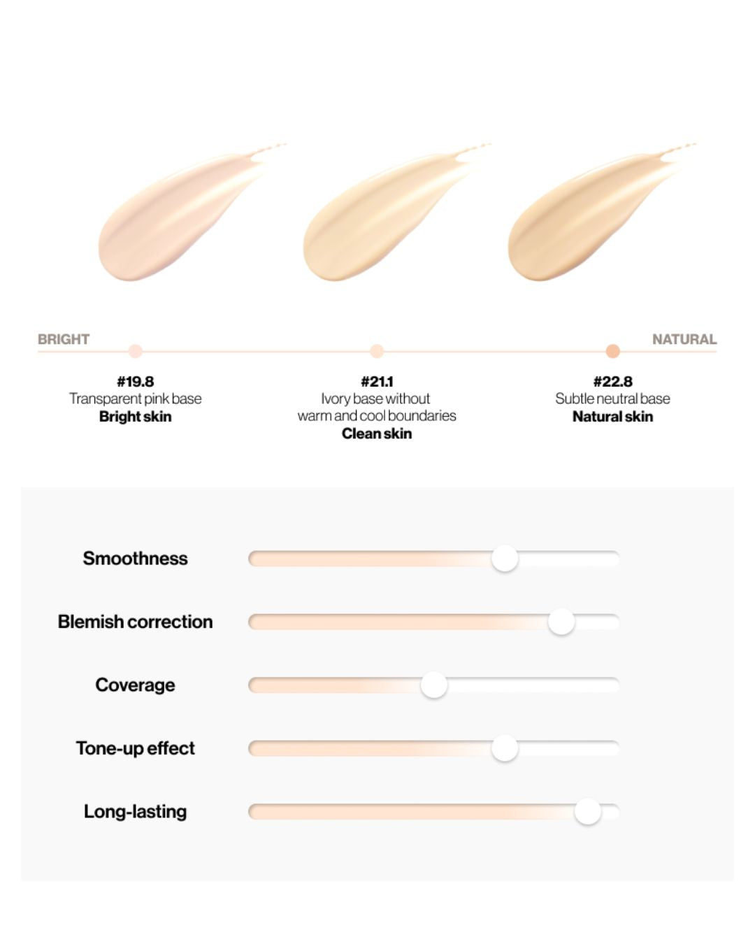 [PROMO] ENTROPY Organza Fit Spatula Foundation