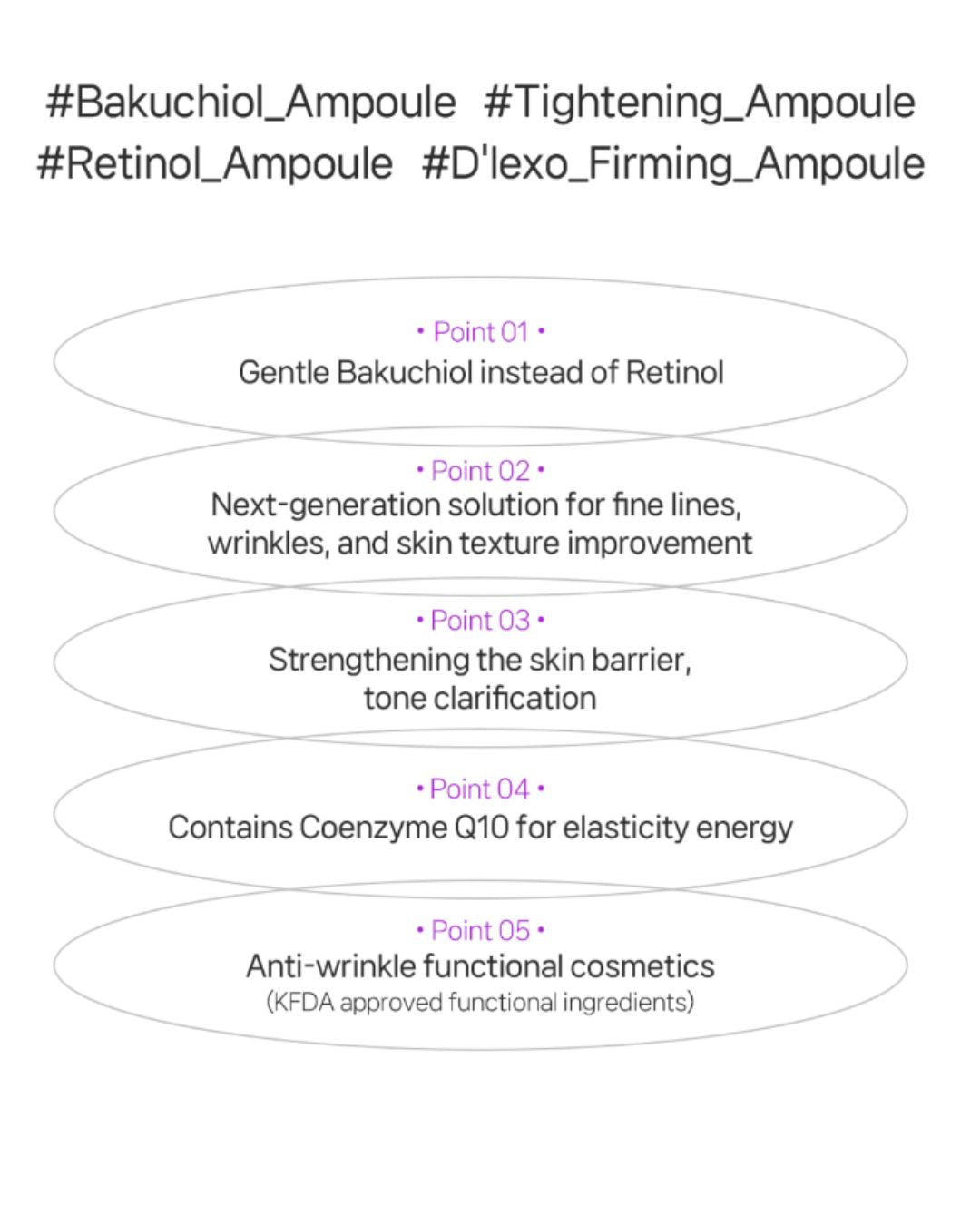 [PROMO] Dermaline D'LEXO Bakuchiol Complex Ampoule