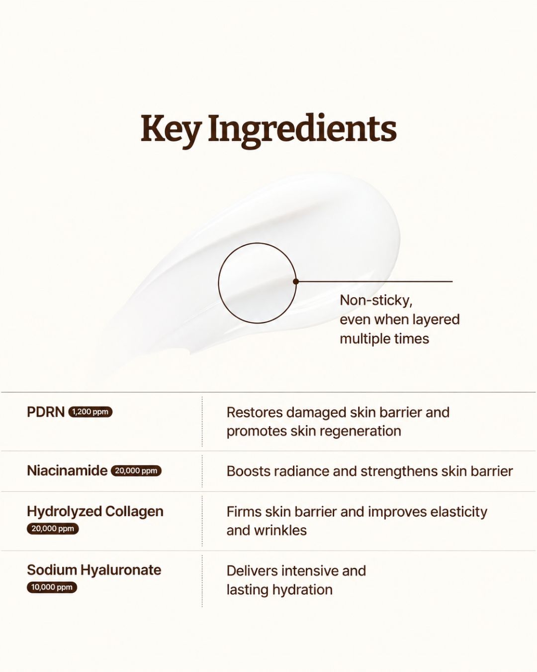 [PROMO] Dr. Reju-All Advanced PDRN Rejuvenating Cream