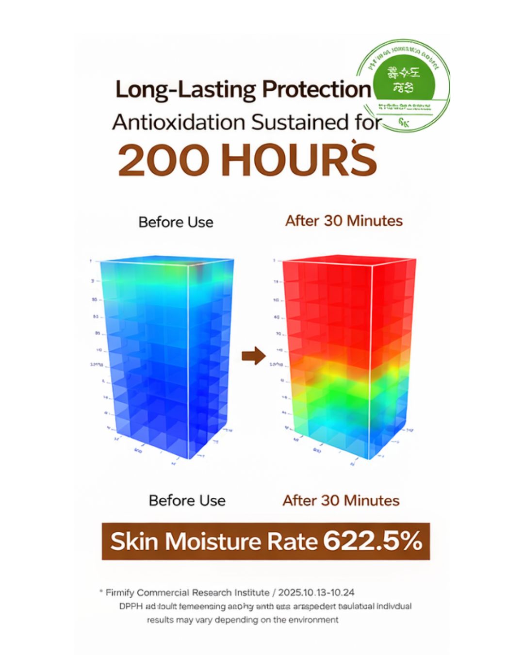 [PROMO] Lavien D.N.A. Infusion Repair Essence