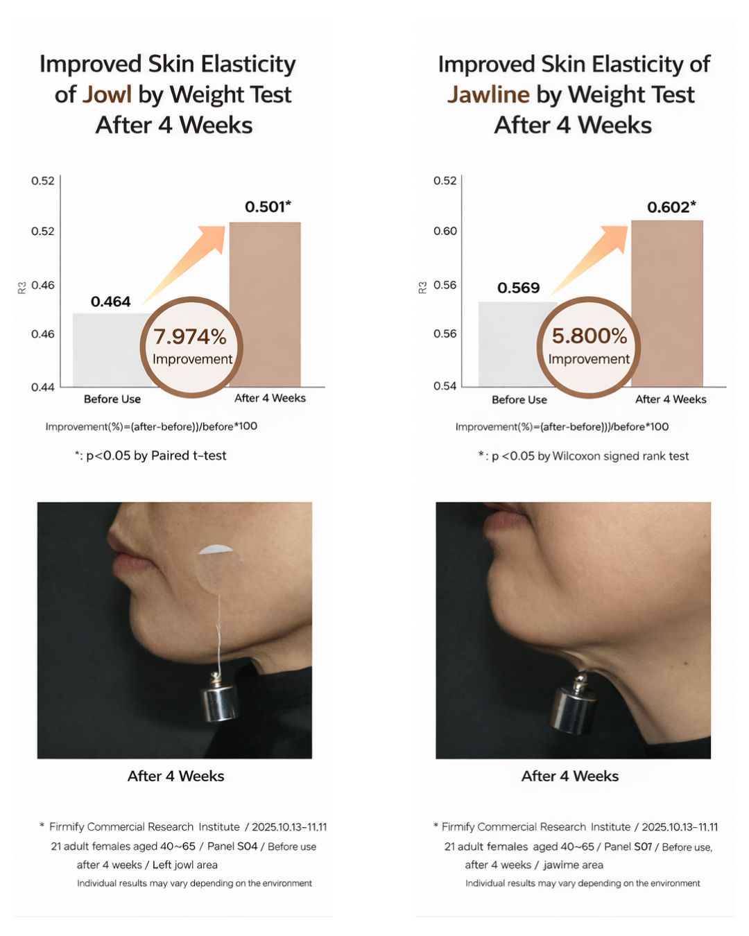 [PROMO] Lavien D.N.A. Infusion Repair Essence
