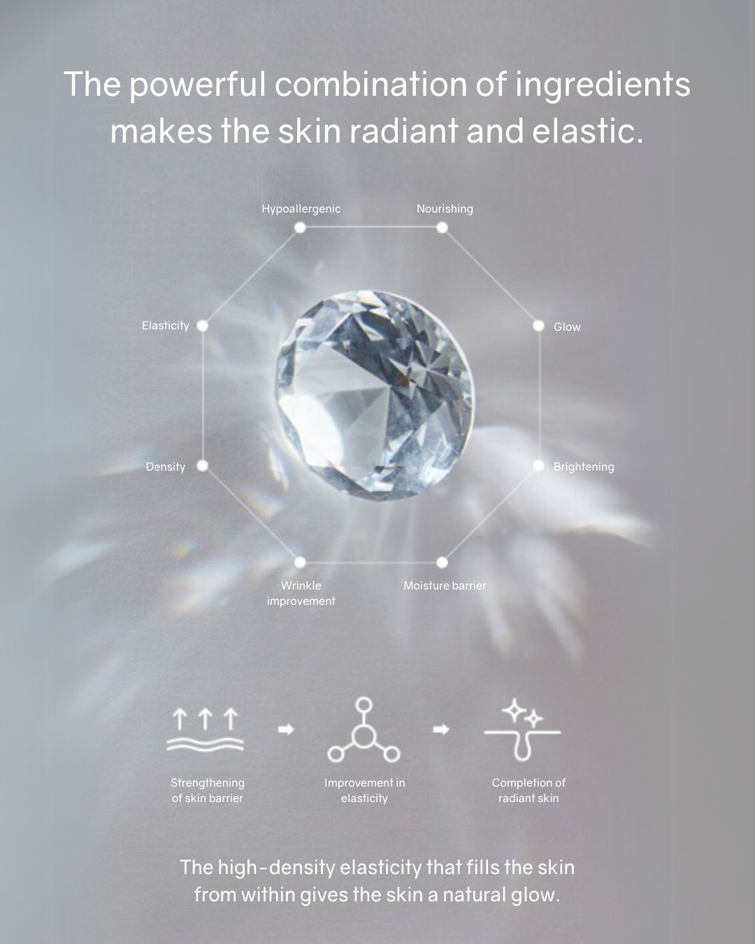 [PROMO] Lavien Cellumination Repair Essence