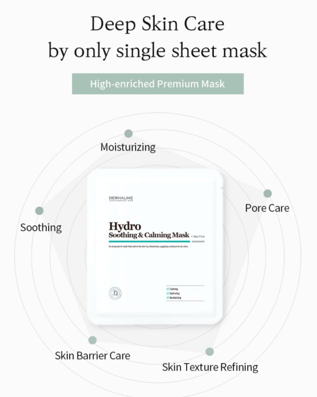 [PROMO] Dermaline Hydro Soothing & Calming Mask