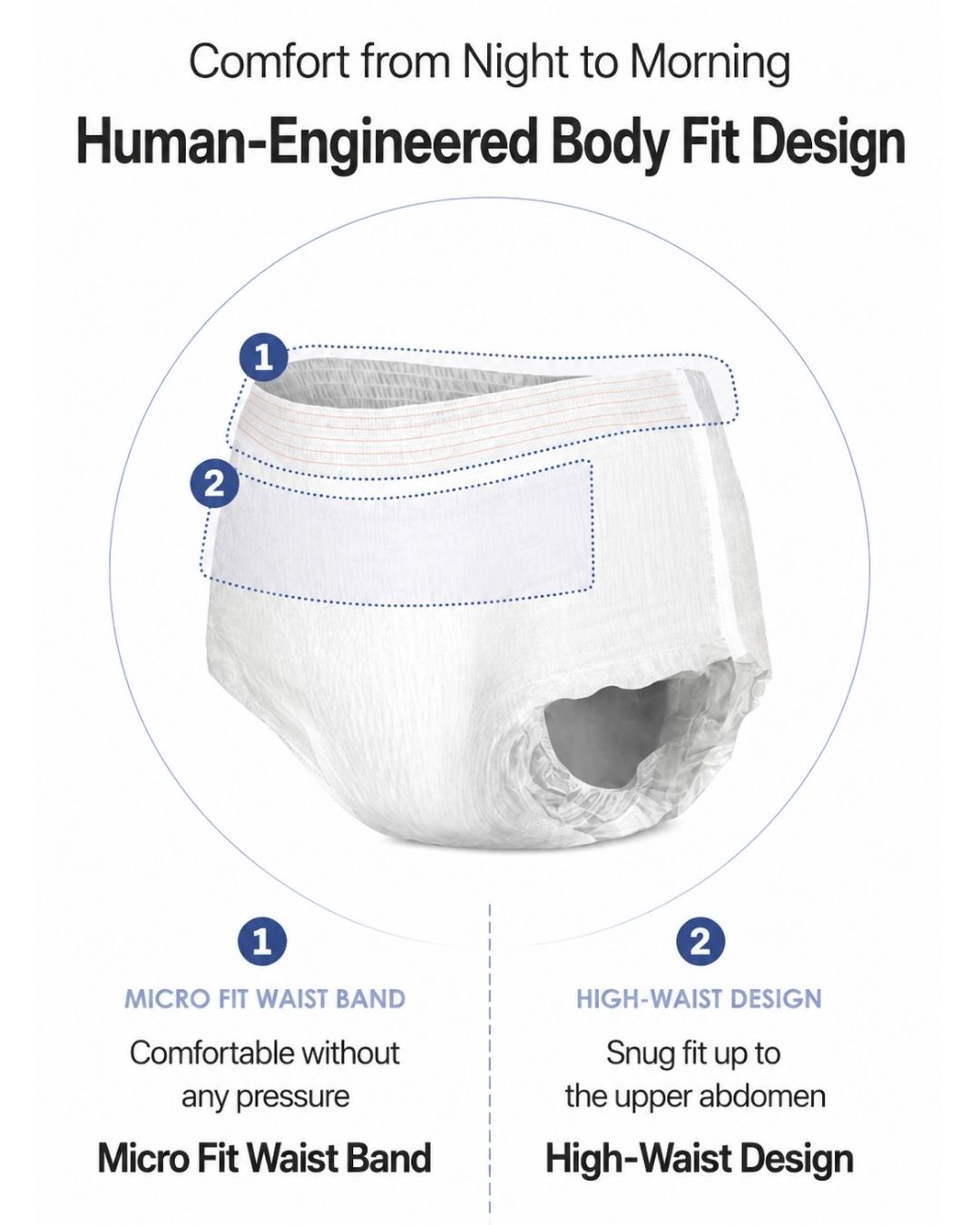 [PROMO] INERTIA The Prism Organic Cotton Pads/ Pantyliners/ Underwear