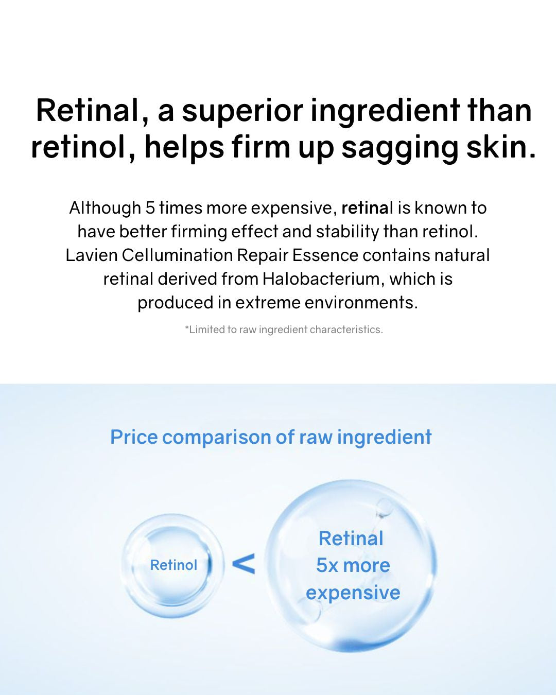 [PROMO] Lavien Cellumination Repair Essence