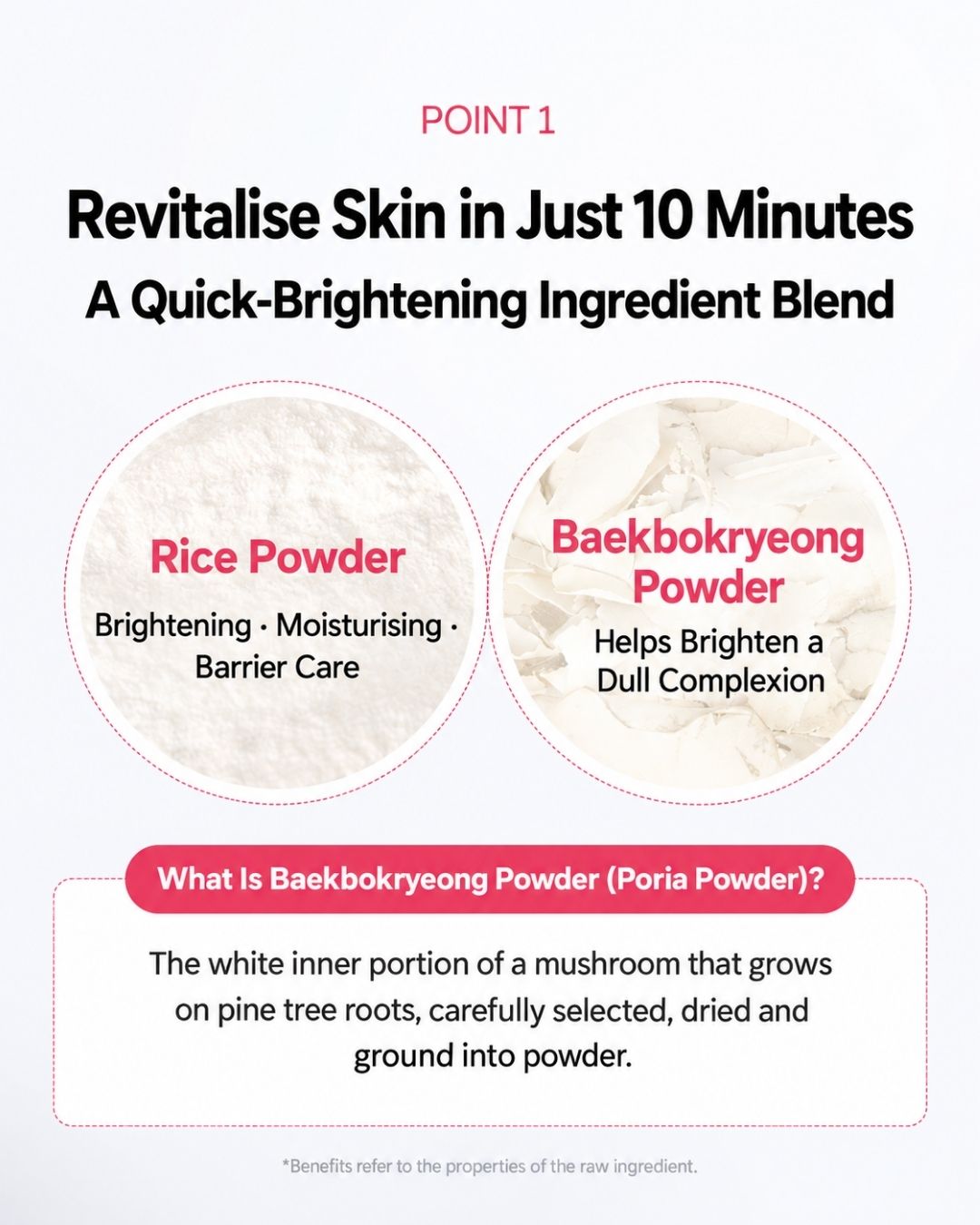 [PREORDER] Returnity Baekeokryeong & Rice Brightening Mask (Dispatch date: 23-27 Nov)