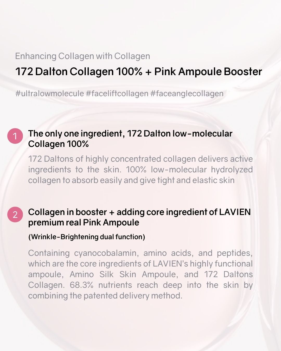 Lavien Collagen Ampoule Program