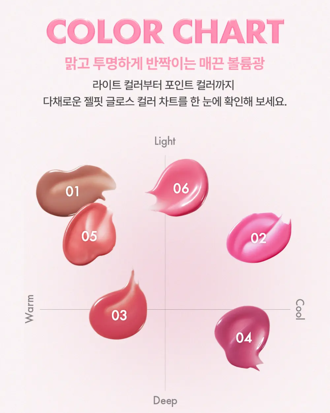 AMUSE Jel-Fit Gloss