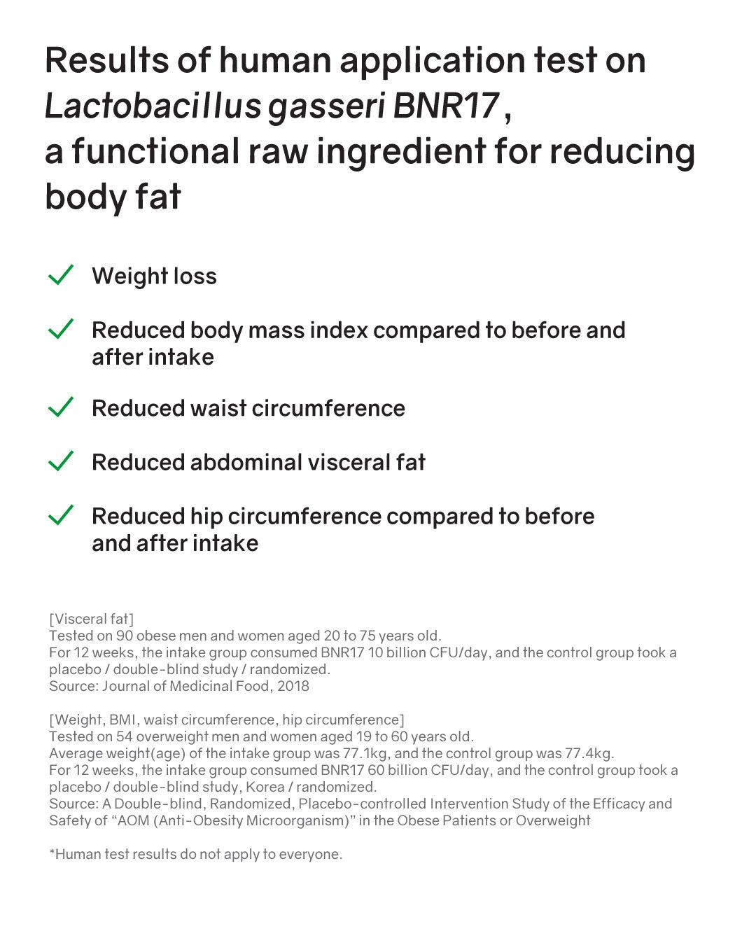 [PROMO] BNRThin Slim+ Probiotics (Room Temp)