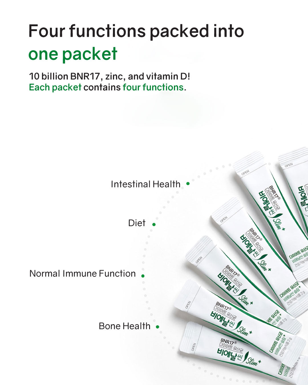 [PROMO] BNRThin Slim+ Probiotics (Room Temp)