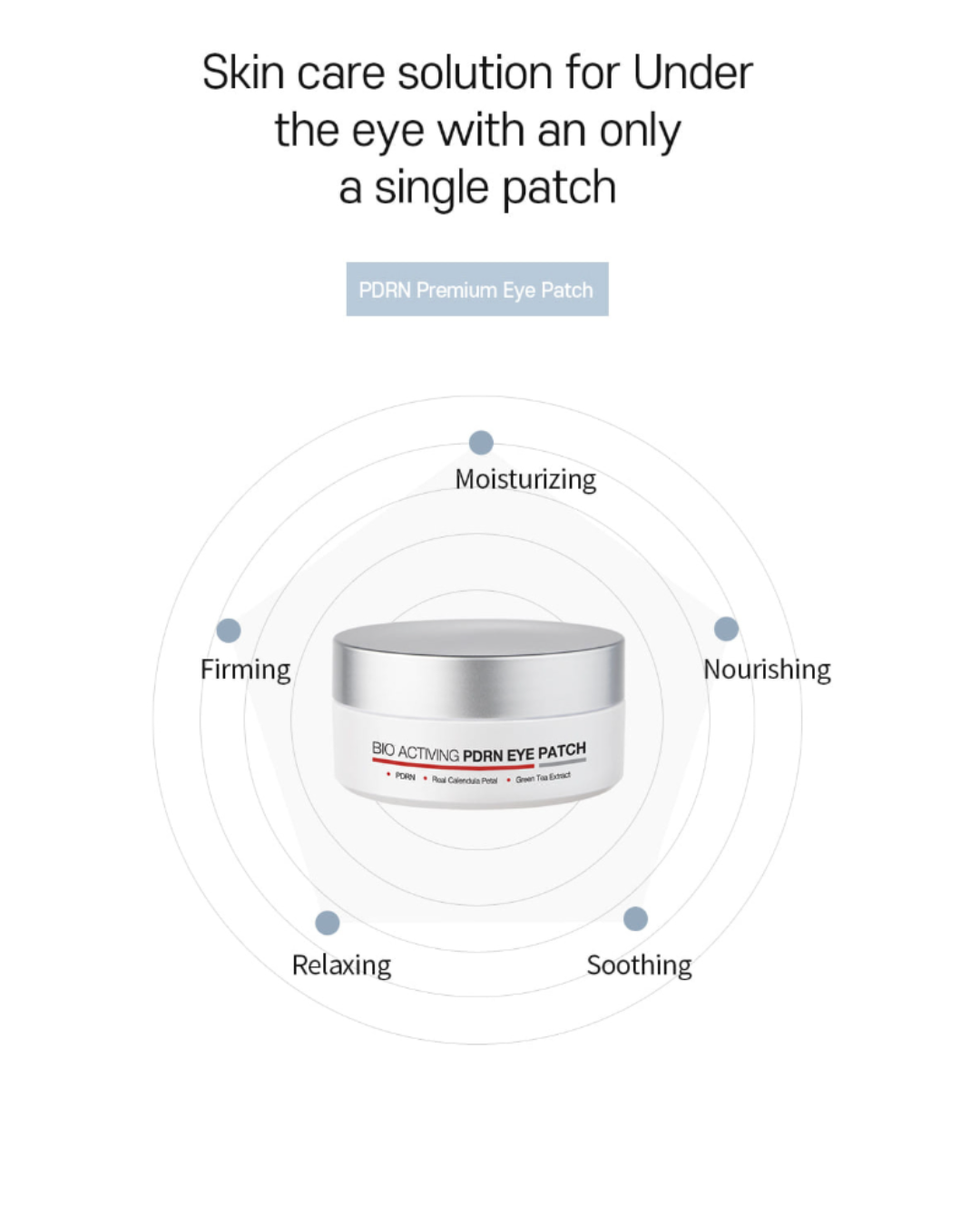 Dermaline Bio Activing PDRN Eye Patch