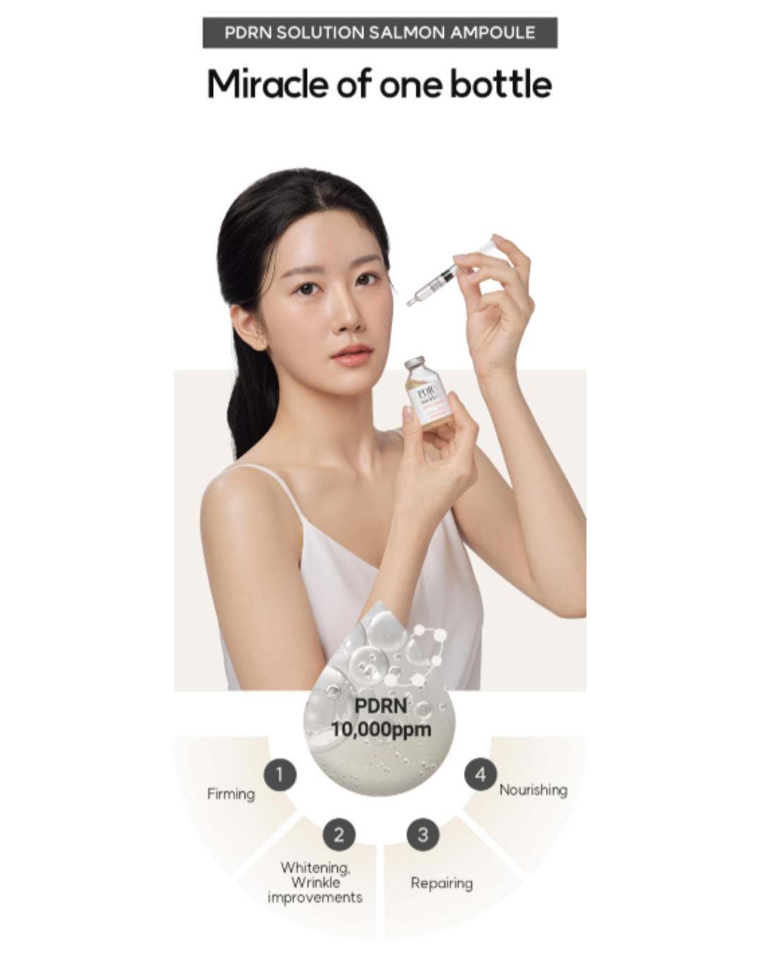 [PROMO] Dermaline PDRN Solution Salmon Ampoule