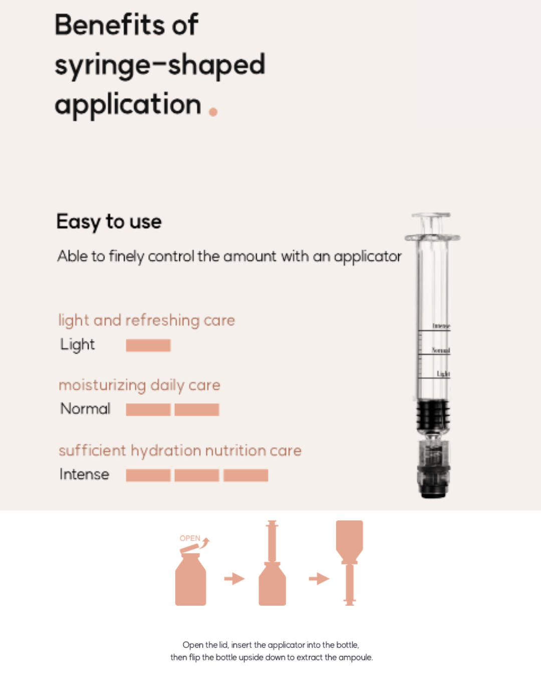 [PROMO] Dermaline PDRN Solution Salmon Ampoule