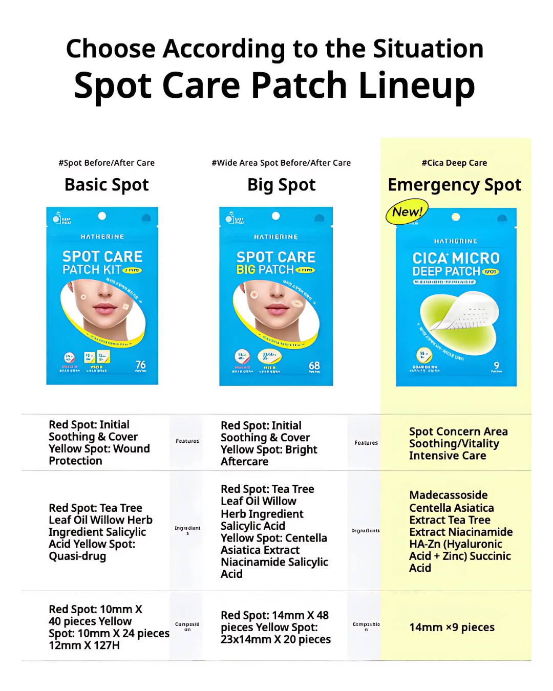 [PROMO] Hatherine Cica + Micro Deep Patch (9 patches)
