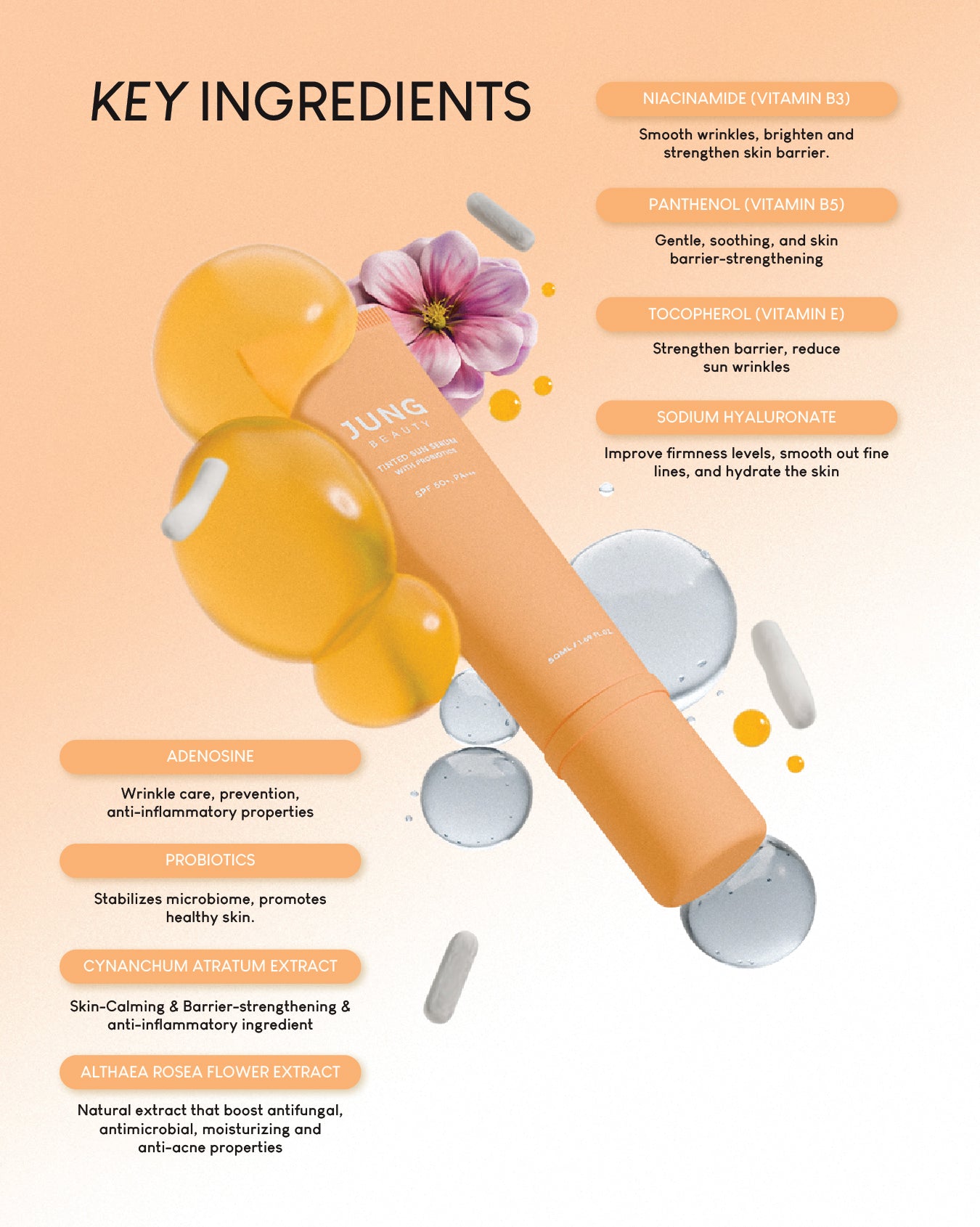 [Online Exclusive] Jung Beauty Bestseller Bundle