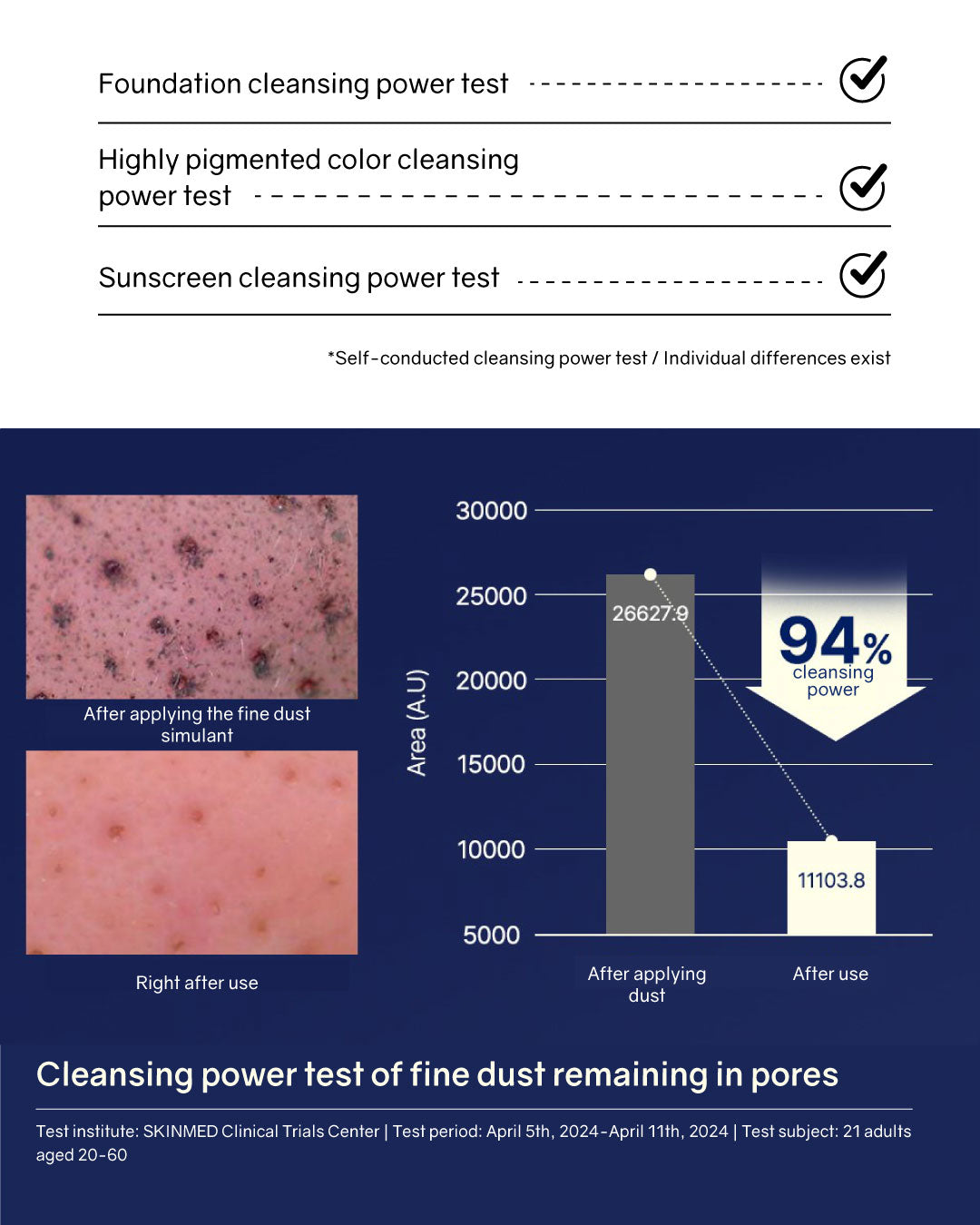 [PROMO] Luvum Pore Deep Cleansing Pad