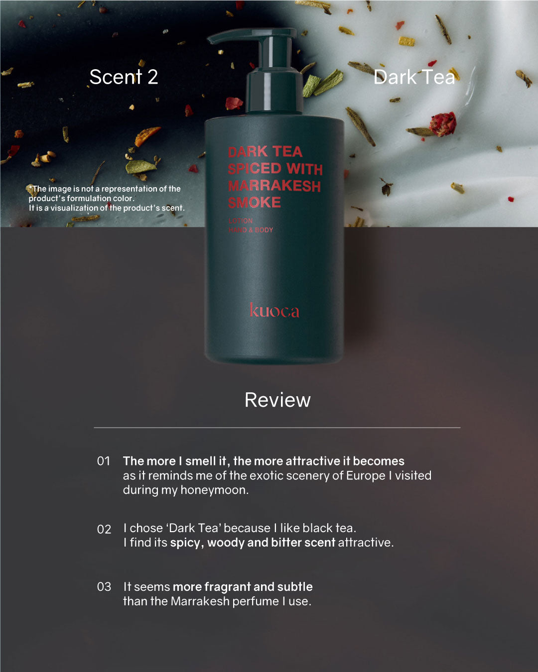 [PROMO] kuoca Hand & Body Lotion