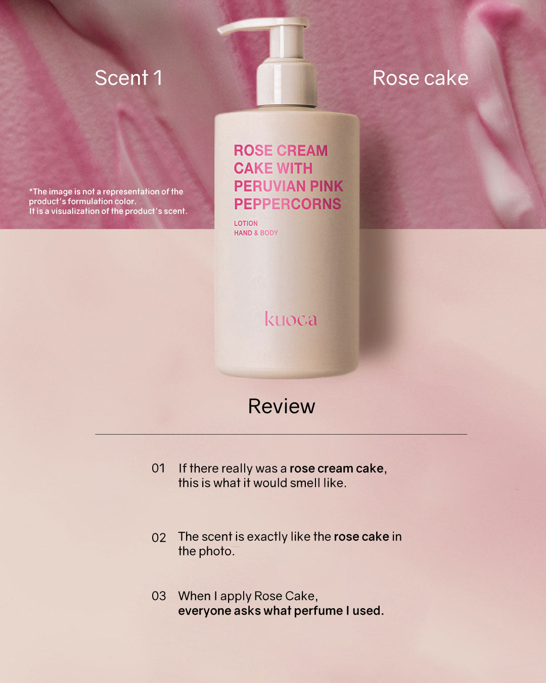 [PROMO] kuoca Hand & Body Lotion