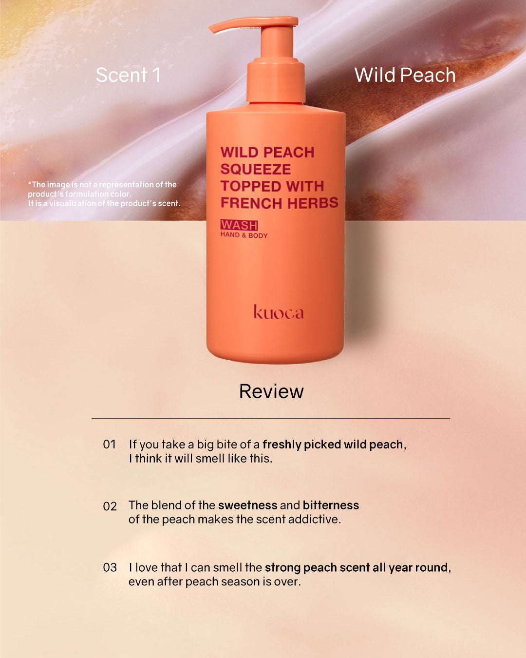[PROMO] kuoca Hand & Body Wash