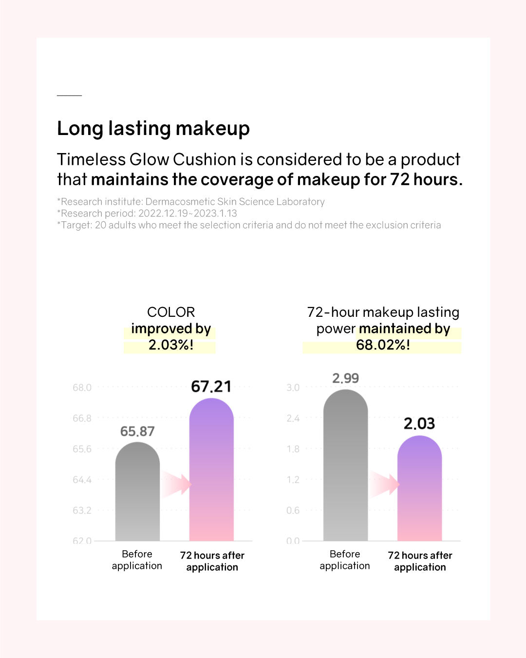 [PROMO] Lilibeth Timeless Glow Cushion/ Refill (Pink)
