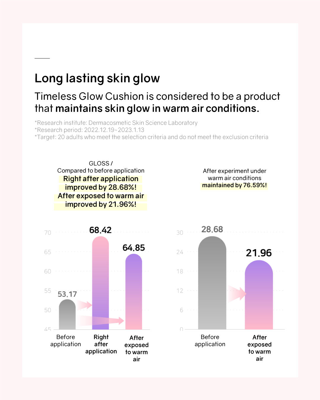 [PROMO] Lilibeth Timeless Glow Cushion/ Refill (Pink)