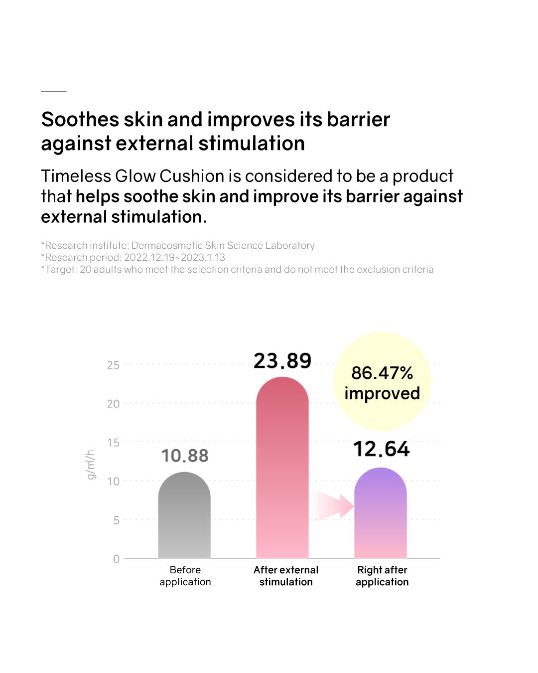 [PROMO] Lilibeth Timeless Glow Cushion/ Refill (Pink)