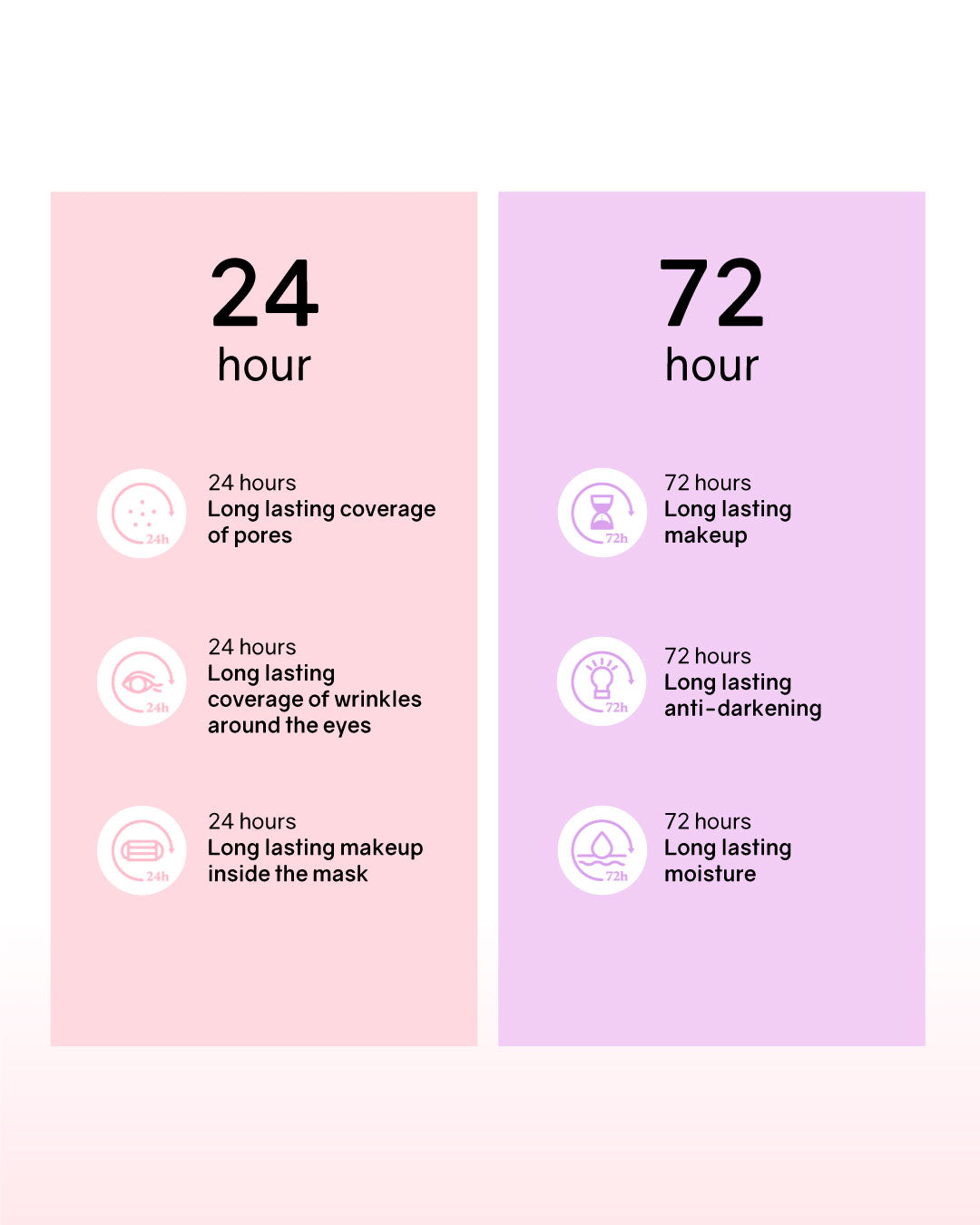 [PROMO] Lilibeth Timeless Glow Cushion/ Refill (Pink)