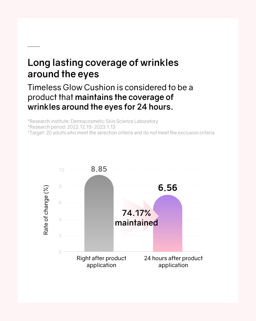 [PROMO] Lilibeth Timeless Glow Cushion/ Refill (Pink)