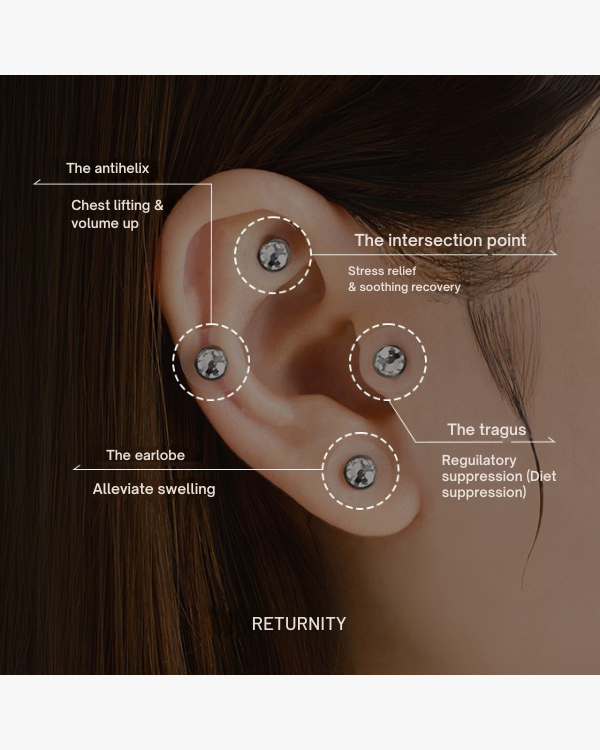 [PREORDER] Returnity Ear Therapy Patch (Crystal/Pearl/Silver) (3 sheets) (Dispatch Date: 22-26 June)