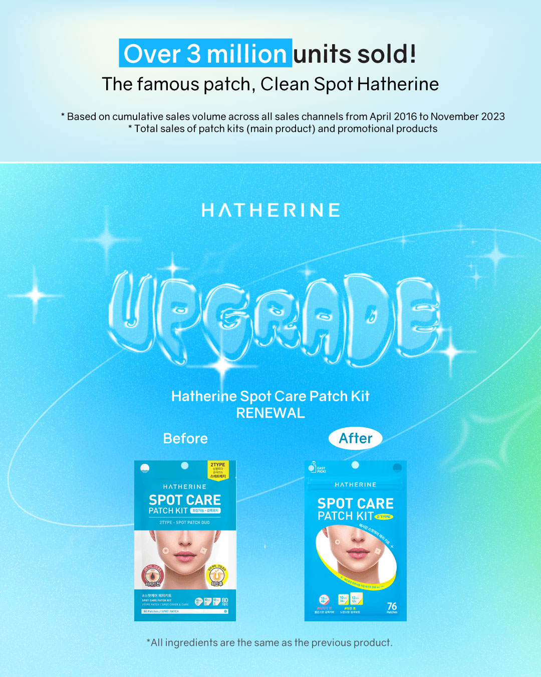 [PROMO] Hatherine Spot Care Patch Kit (76 patch)