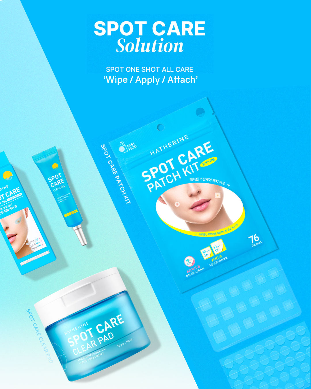 [PROMO] Hatherine Spot Care Patch Kit (76 patch)