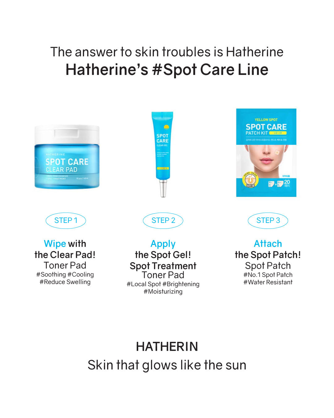 [PROMO] Hatherine Spot Care Patch Kit (76 patch)