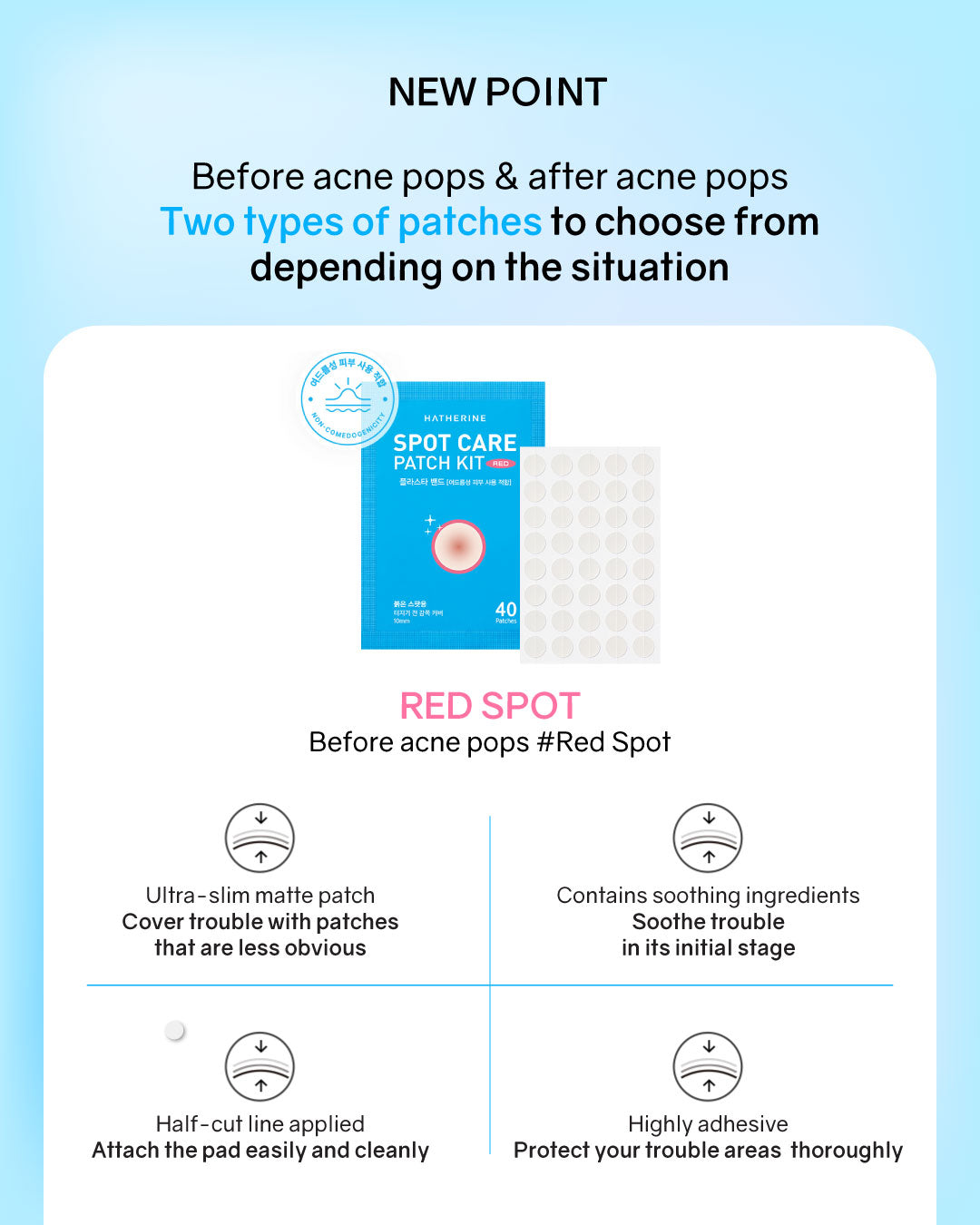 [PROMO] Hatherine Spot Care Patch Kit (76 patch)