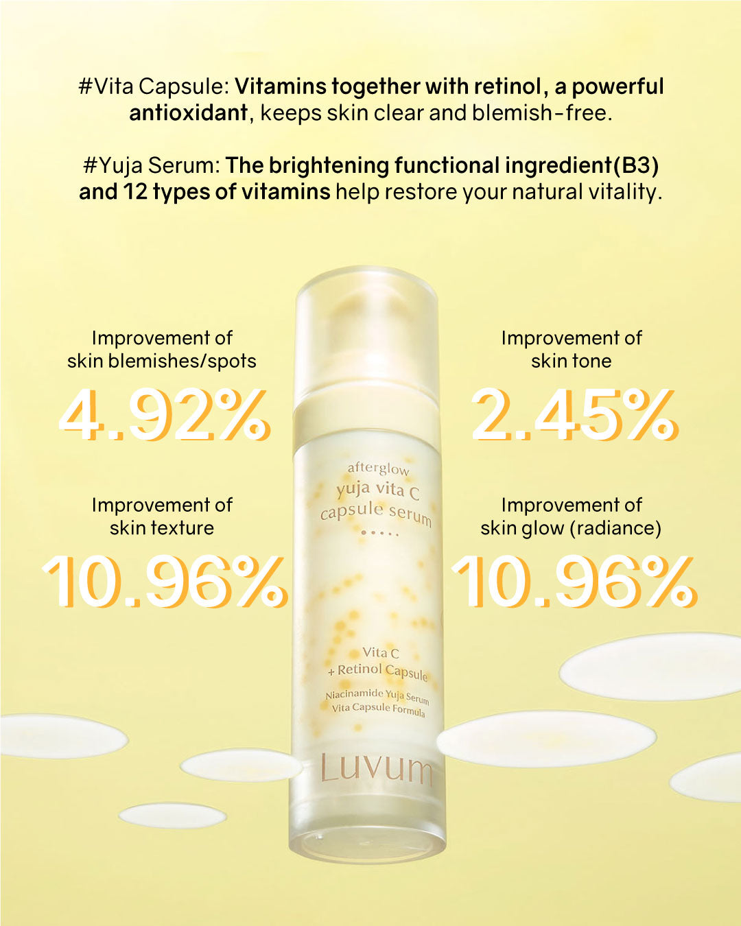 [PROMO] Luvum Afterglow Yuja Vita C Capsule Serum