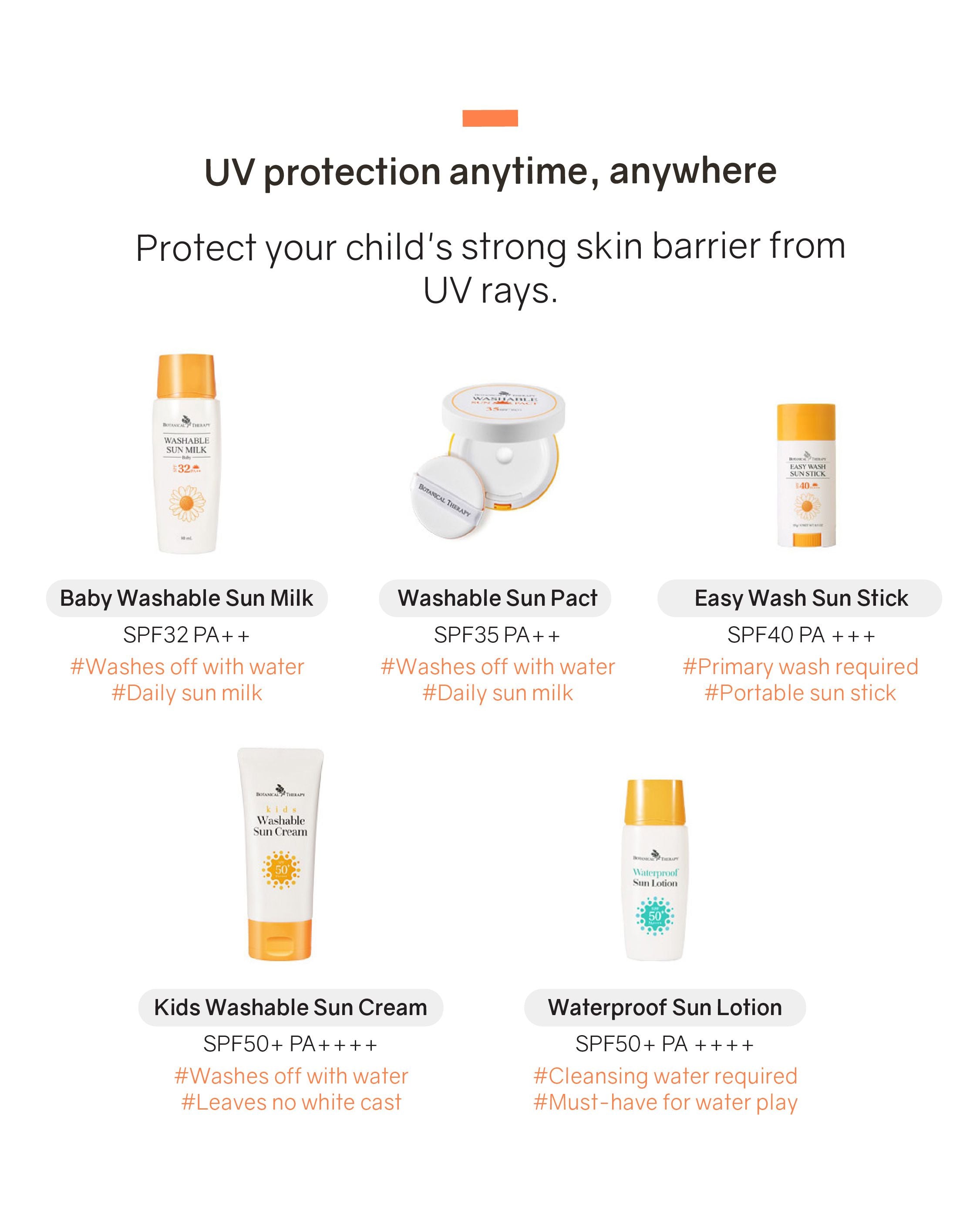 [PROMO] Botanical Therapy Waterproof Sun Lotion SPF50+/PA++++