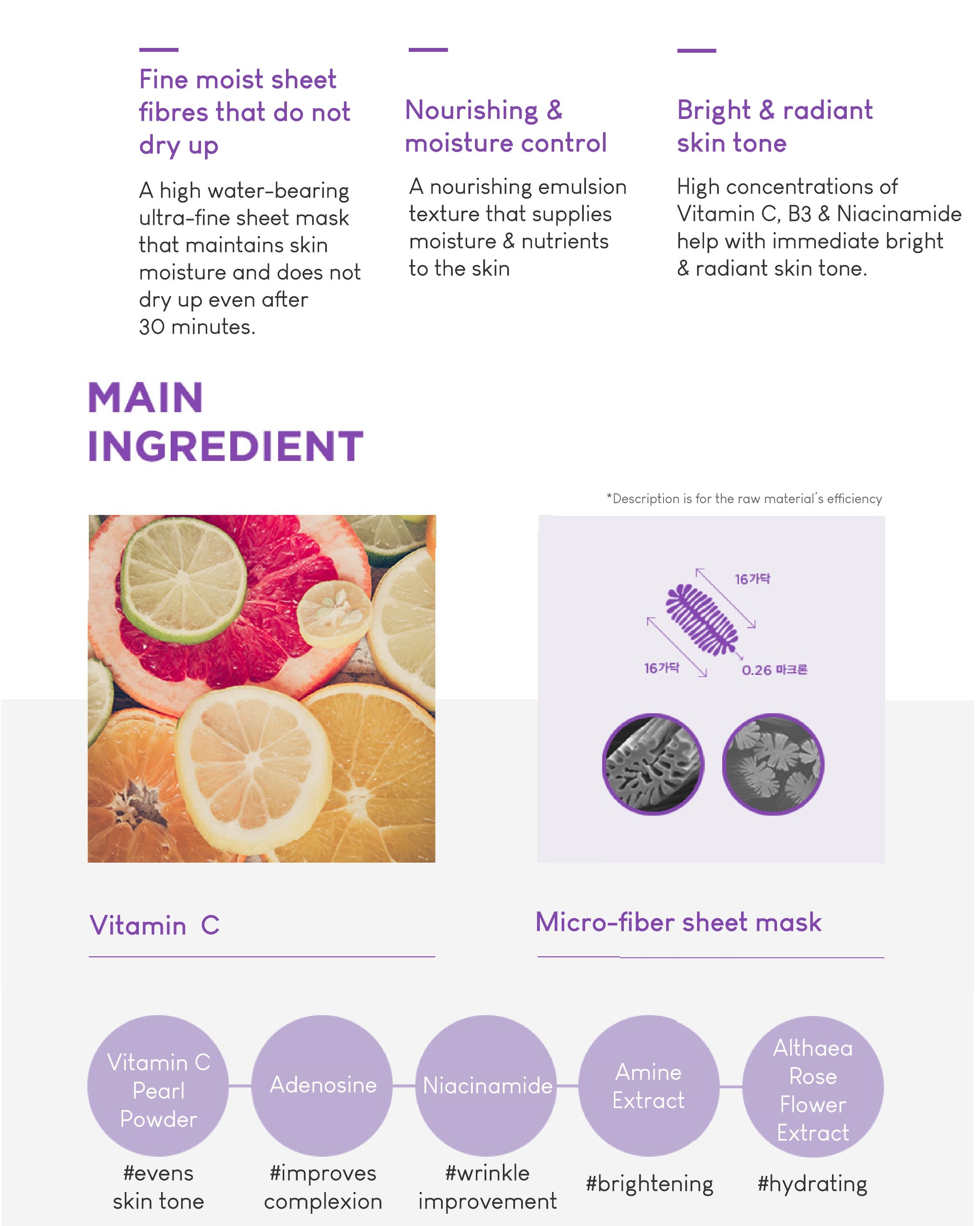 [PROMO] IWLT All in One Concentrate Treatment Mask