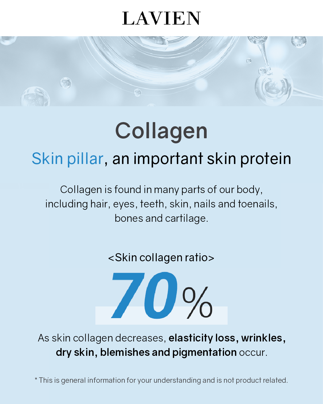 [PROMO] Lavien Collagen Professional Program