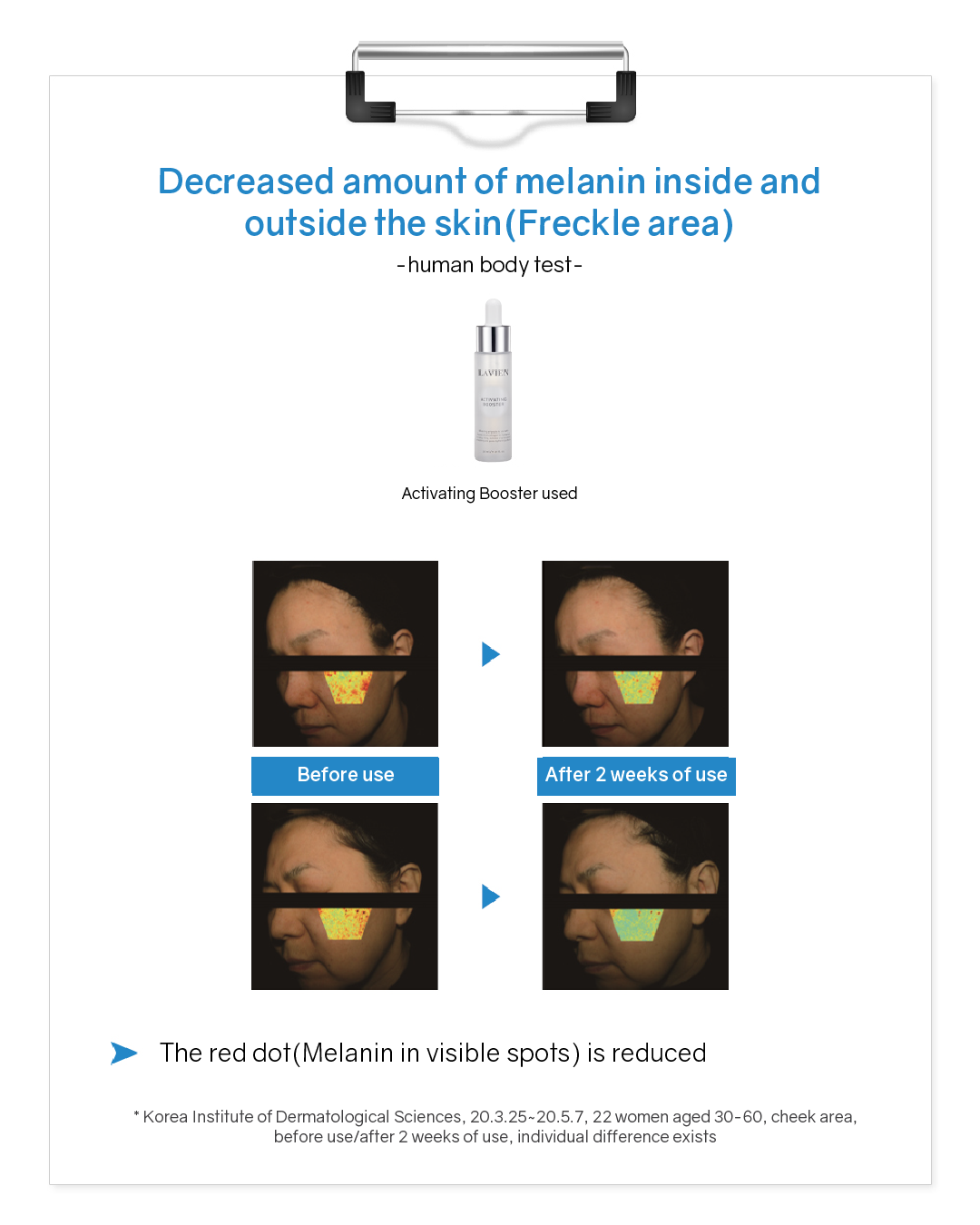 [PROMO] Lavien Collagen Professional Program