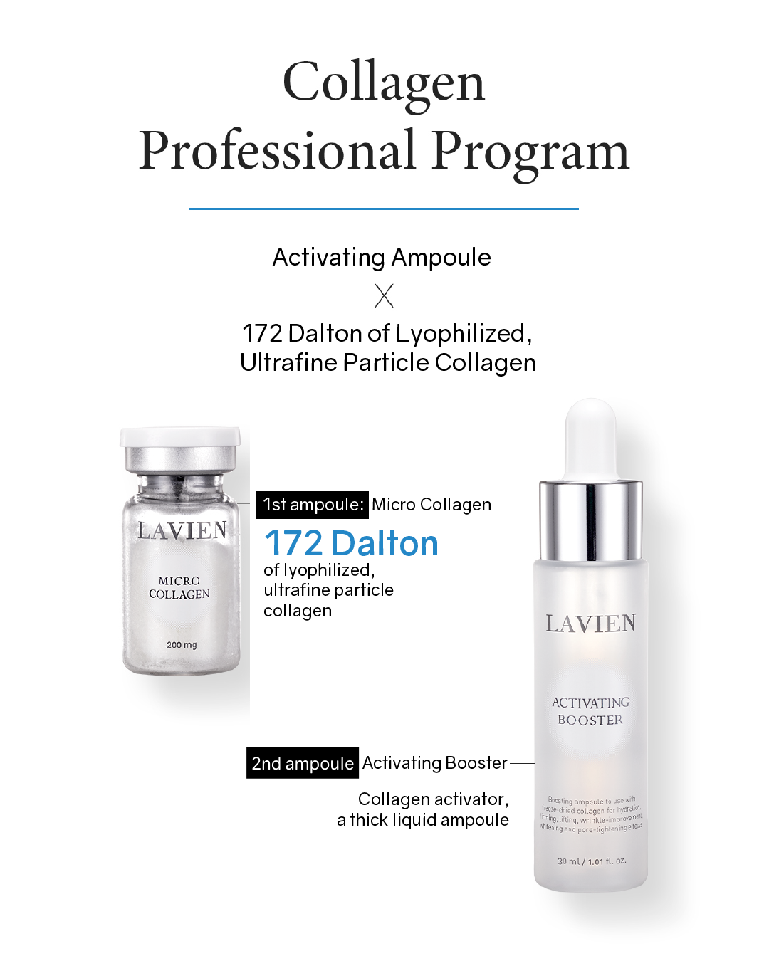 Lavien Collagen Professional Program