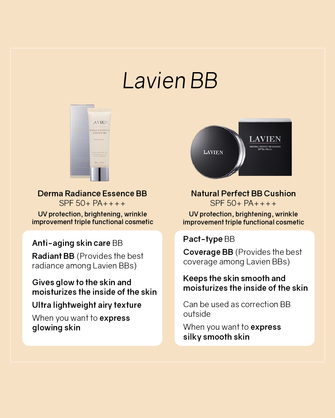 Lavien Derma Radiance Essence BB