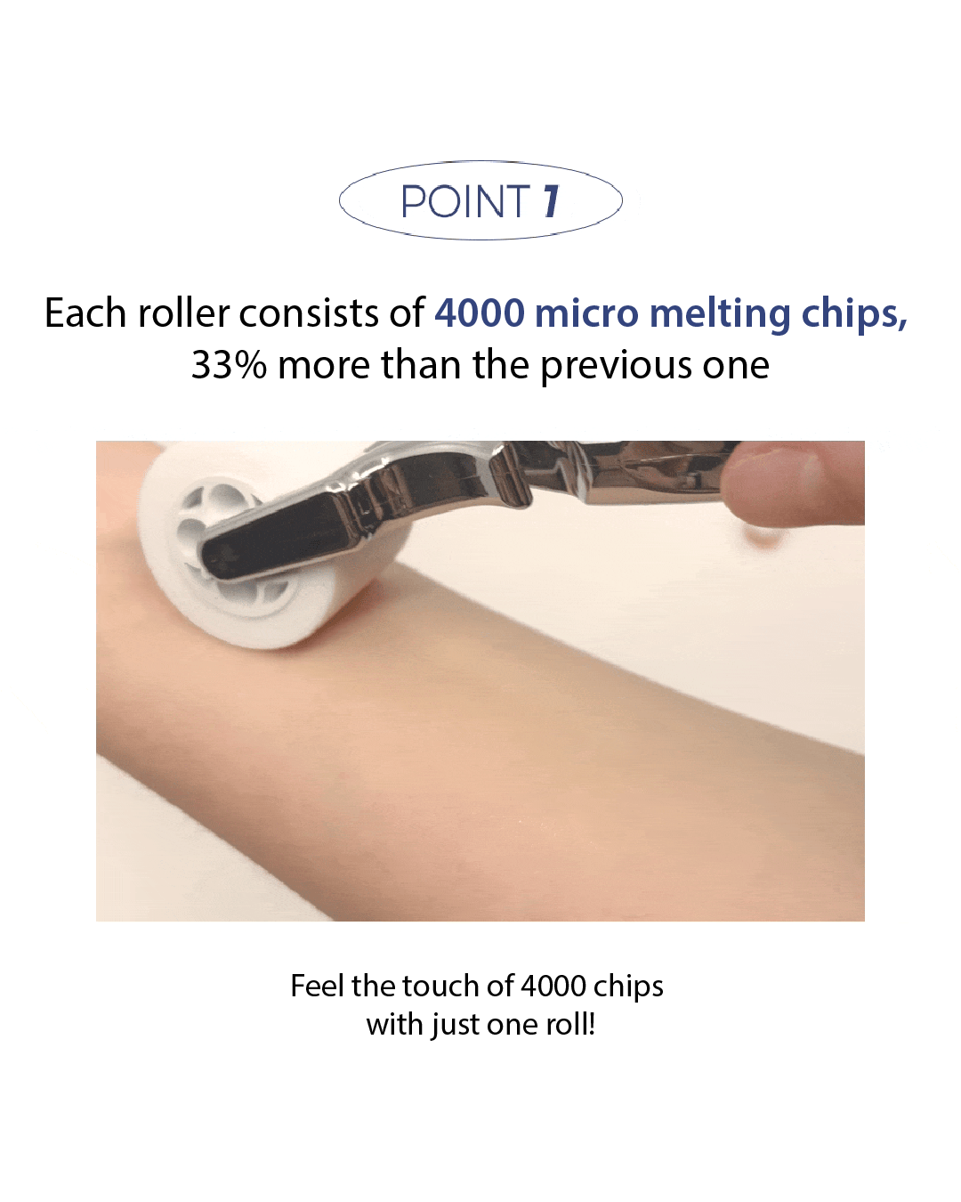 [PROMO] Lavien 4000 Micro Shot Skin Roller