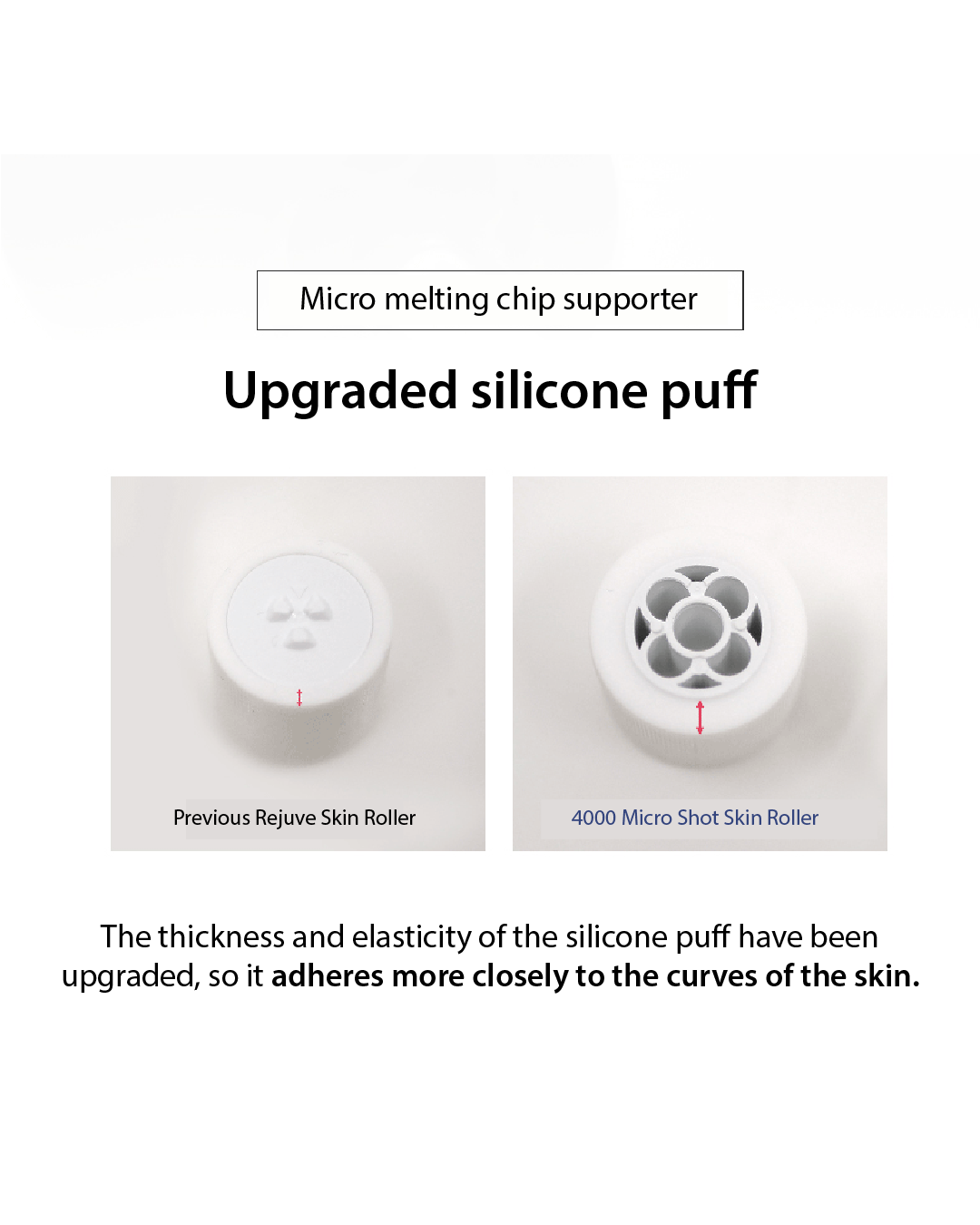[PROMO] Lavien 4000 Micro Shot Skin Roller