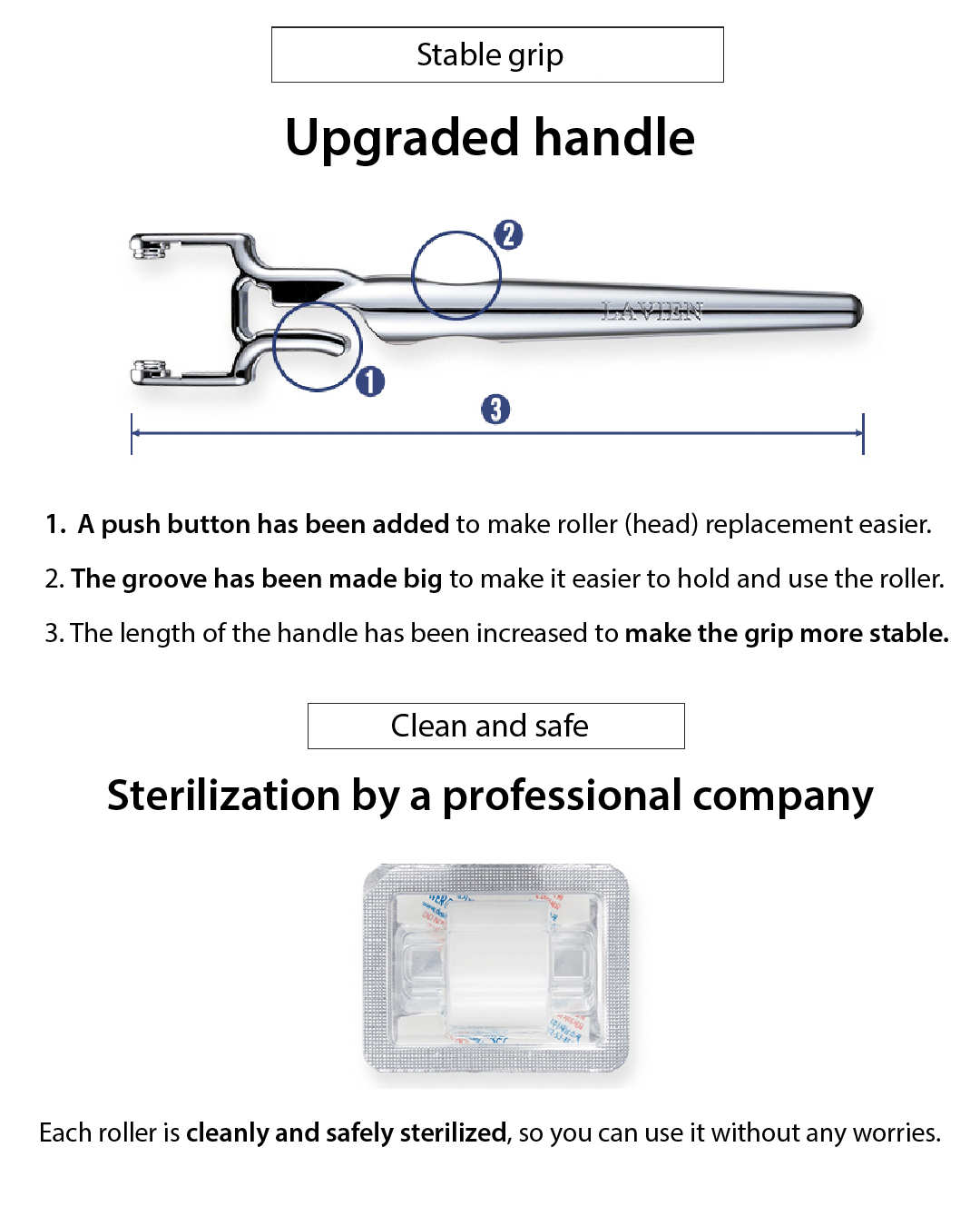 [PROMO] Lavien 4000 Micro Shot Skin Roller