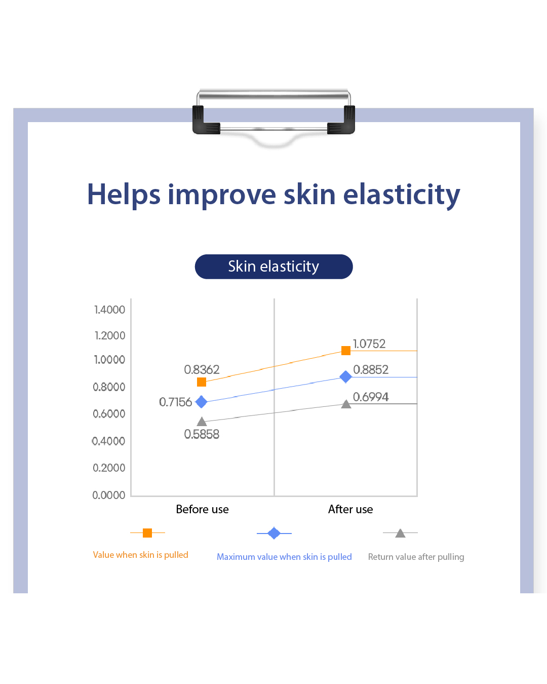 [PROMO] Lavien 4000 Micro Shot Skin Roller